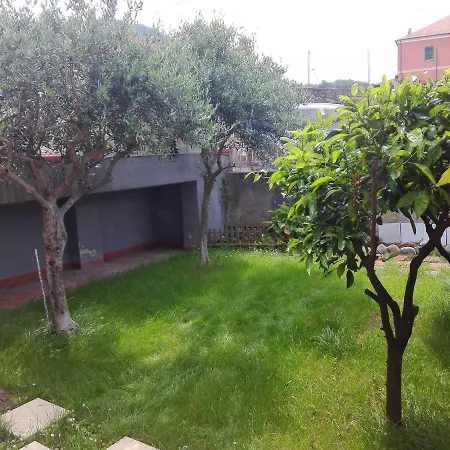 Il Giardino 알벤가